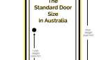 what is the average width of a doorway