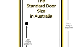 what is the average width of a doorway