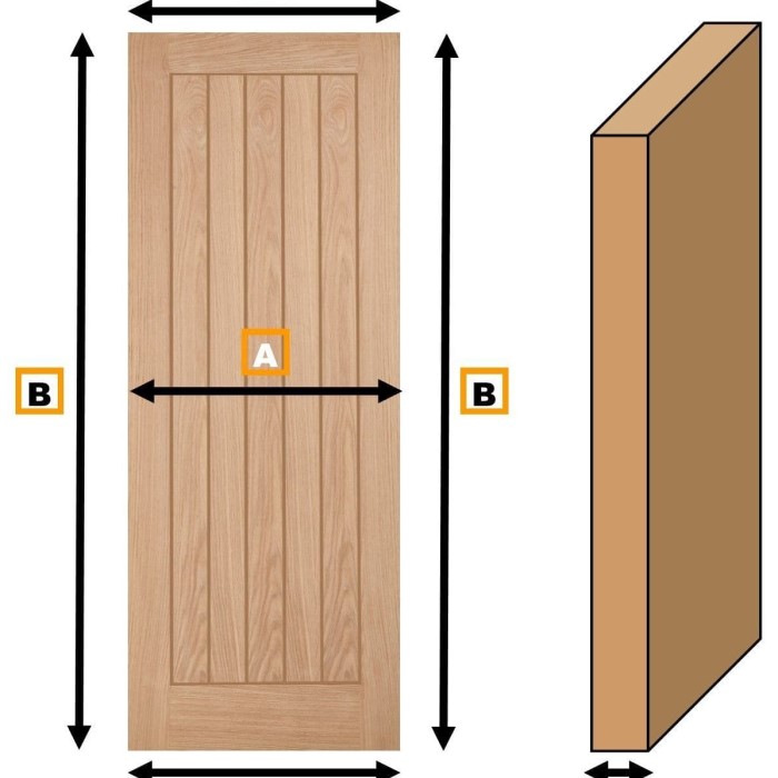 what is the average width of a doorway