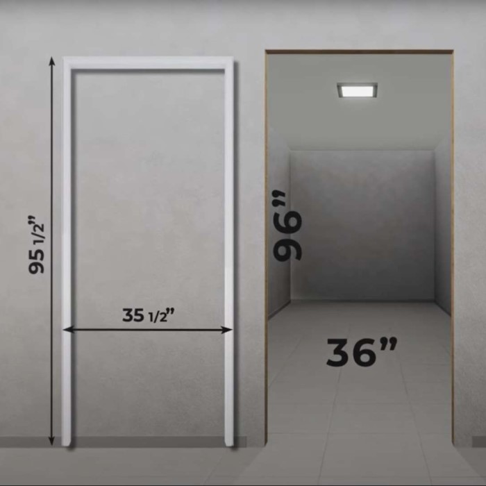 what is the average width of a doorway